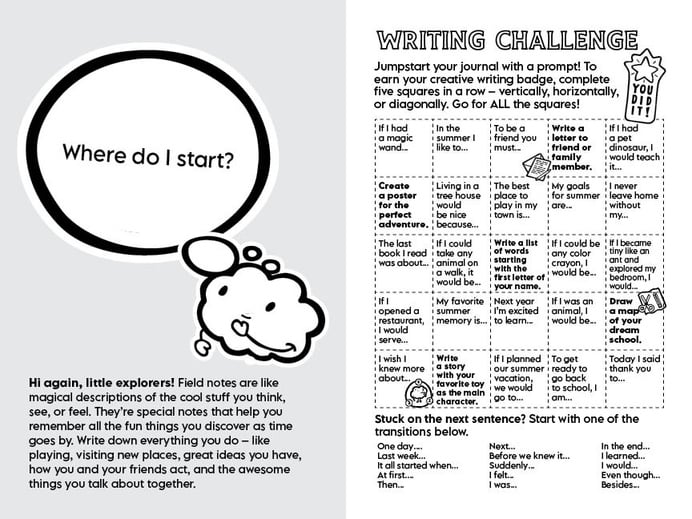 Thirty writing prompts to help child come up with ideas for the day. Sentence support. 