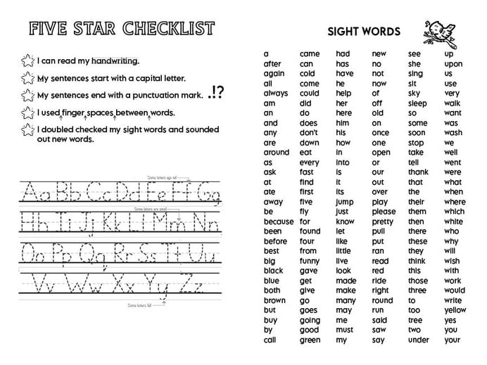 The writing checklist includes 5 handwriting and sentence tips along with an alphabet for alphabet development. 